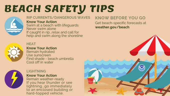 Beach Safety Tips