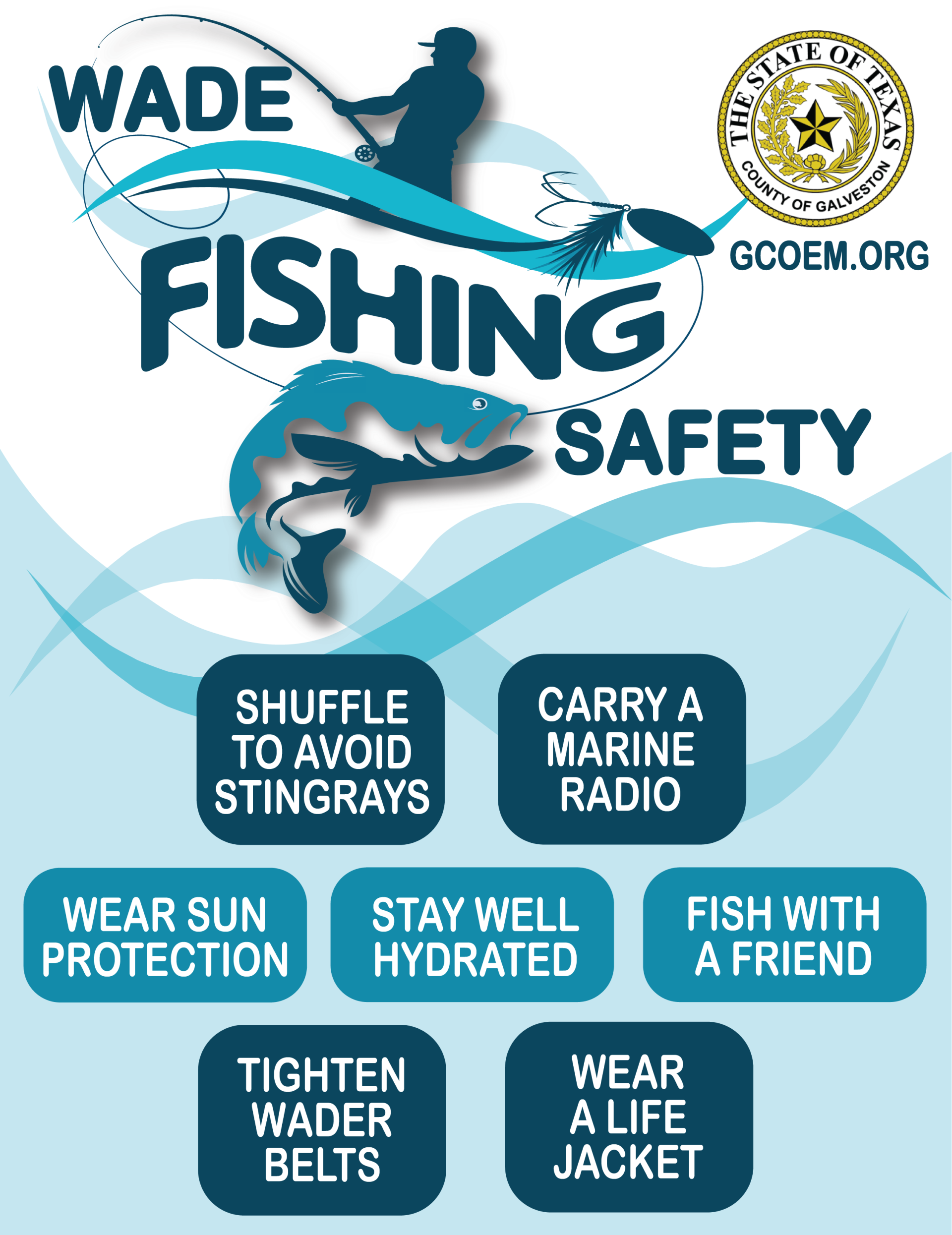 WADE FISHING SAFETY