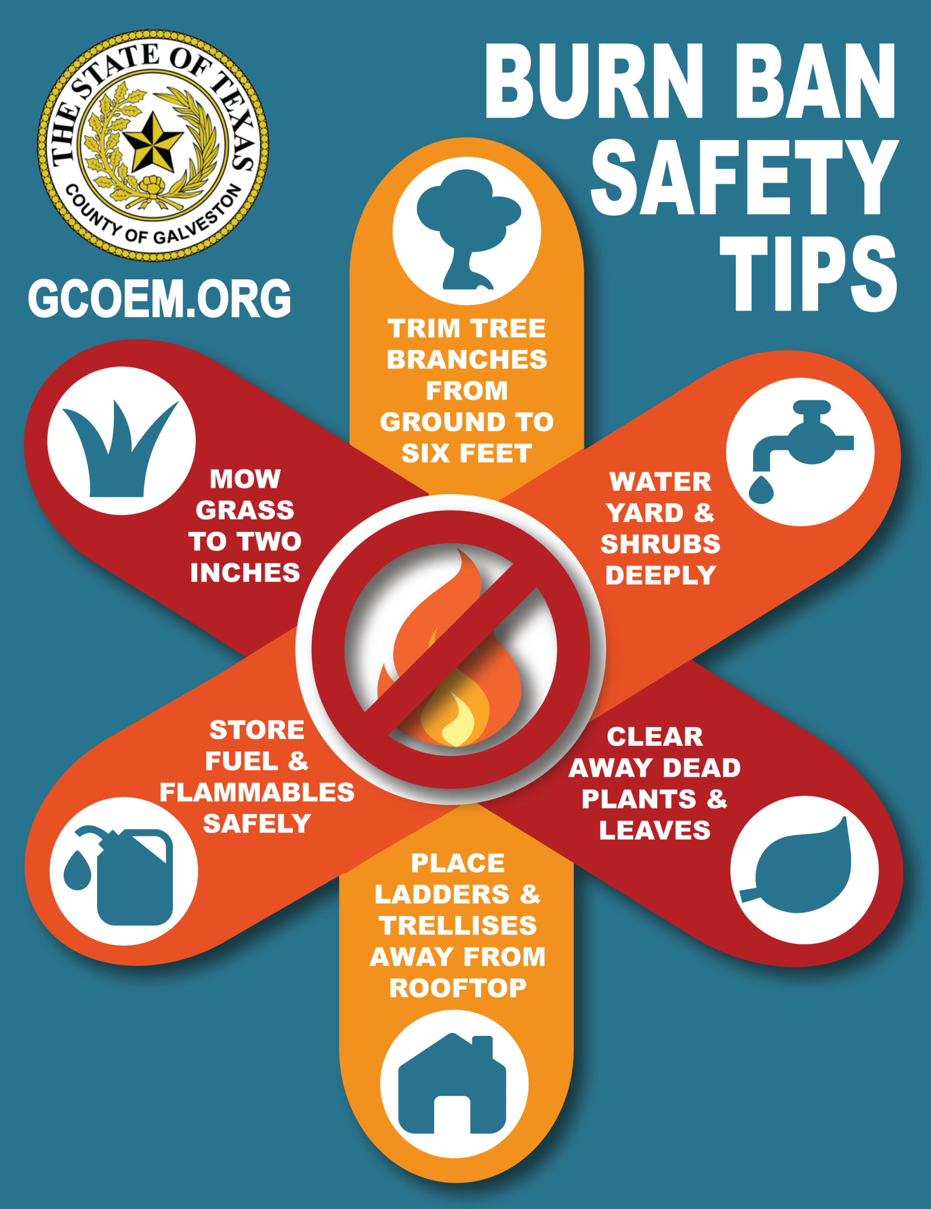 bURN bAN iNFOGRAPHIC