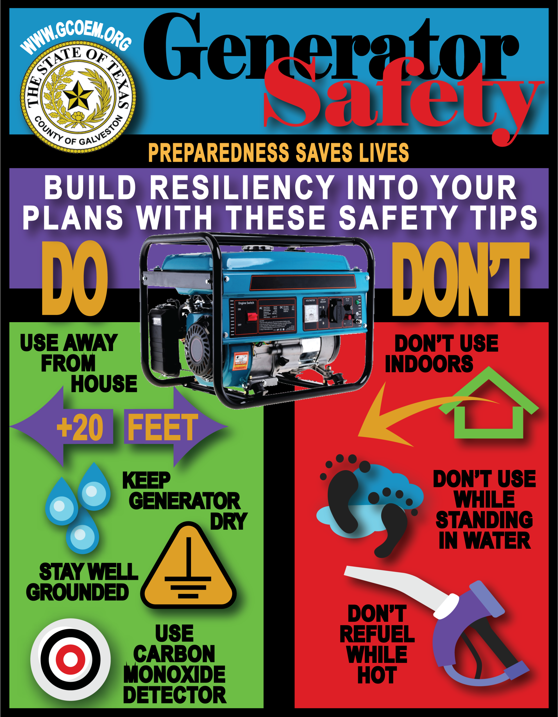 GENERATOR SAFETY