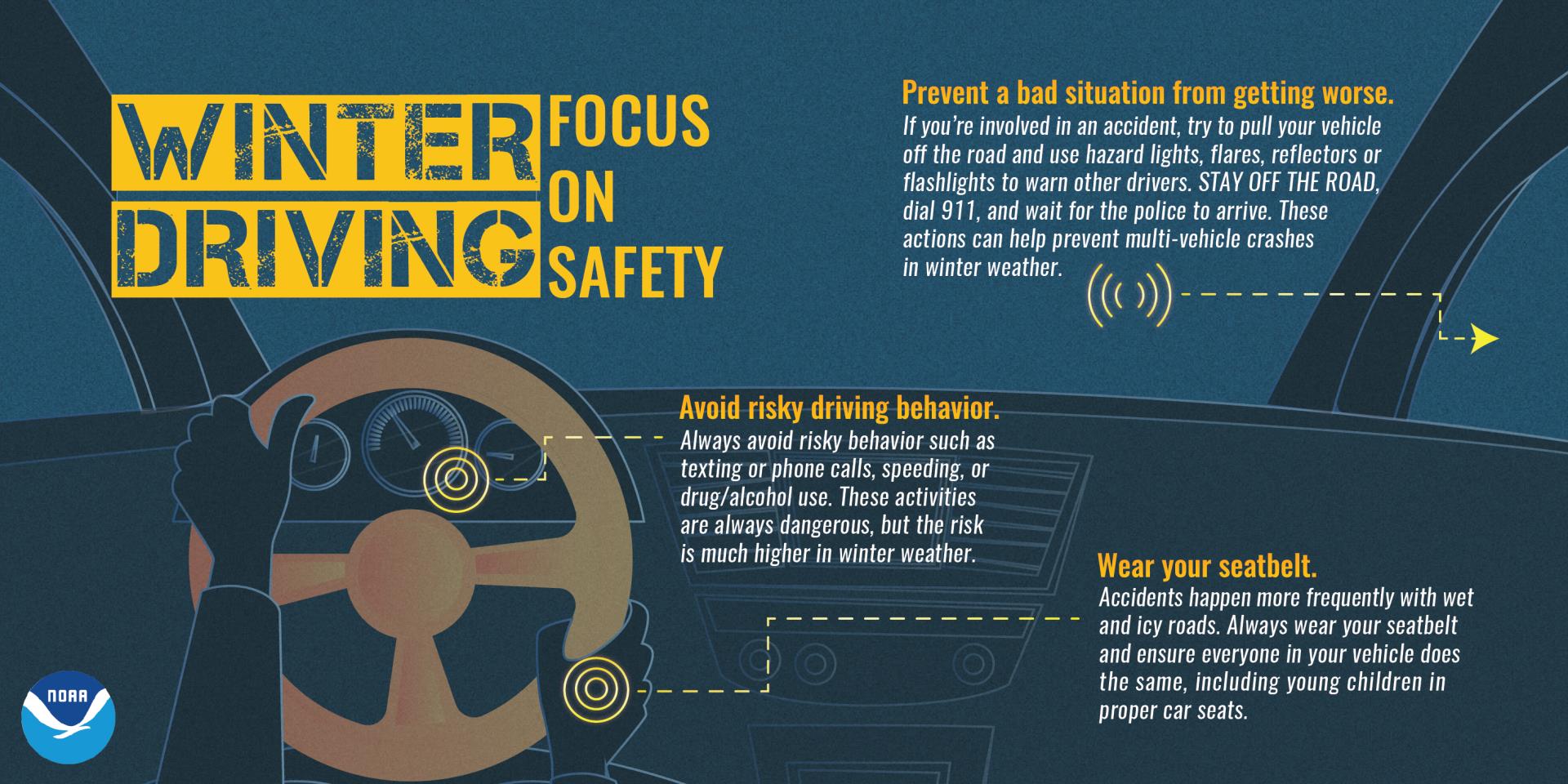 Infographics_WinterDriving_focus_on_safety