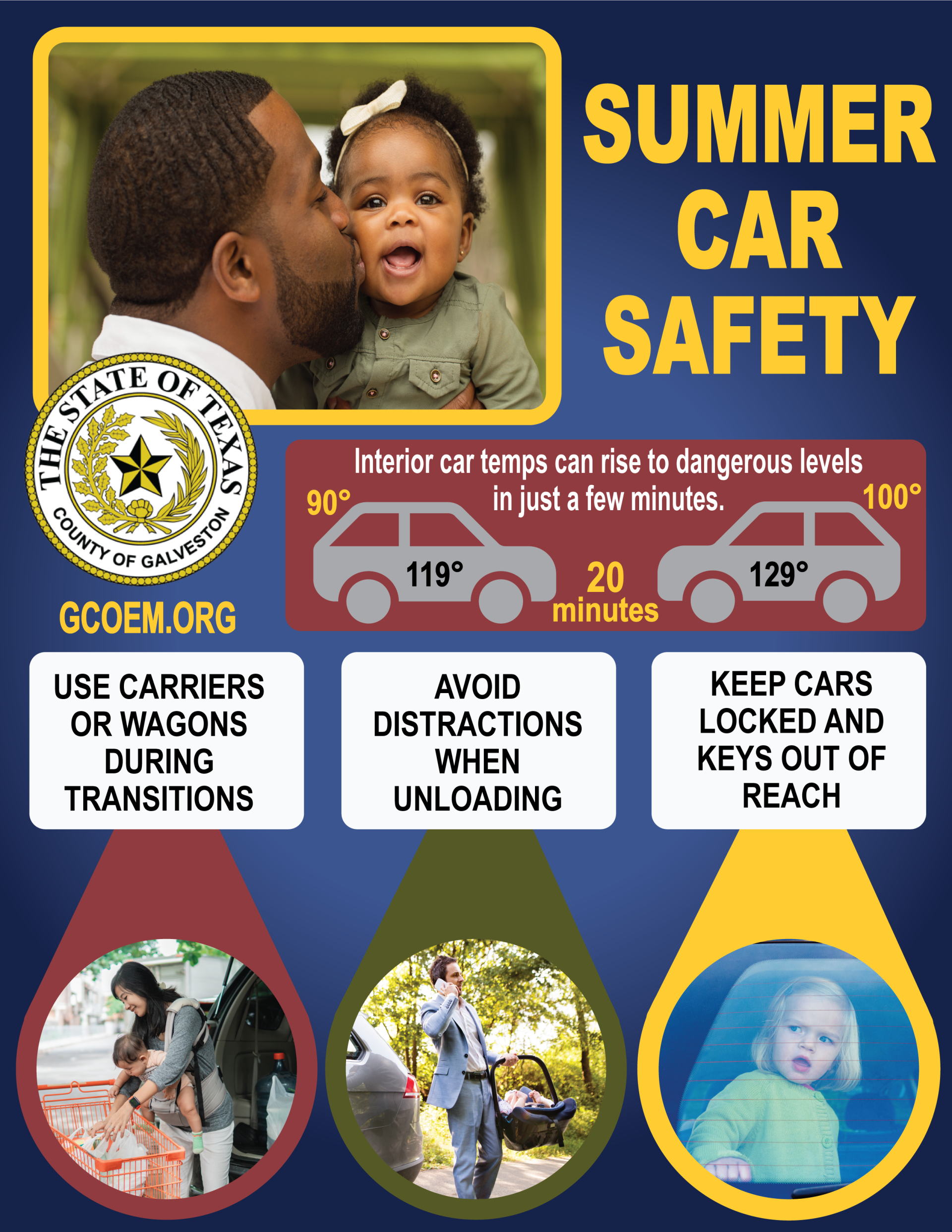 Summer-Car-Safety