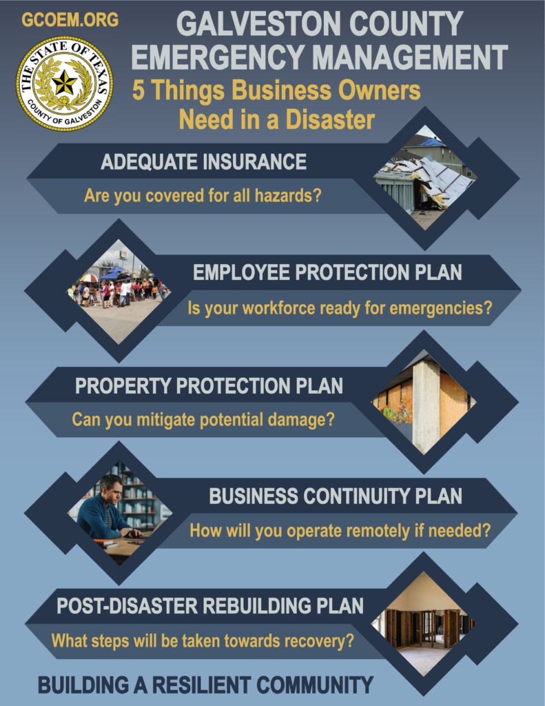 BUSINESS-PREPAREDNESS-FLYER-791x1024