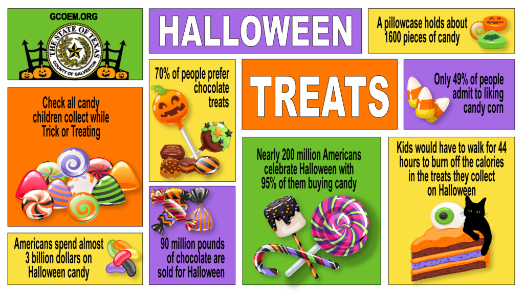 Halloween-Treats-1024x574