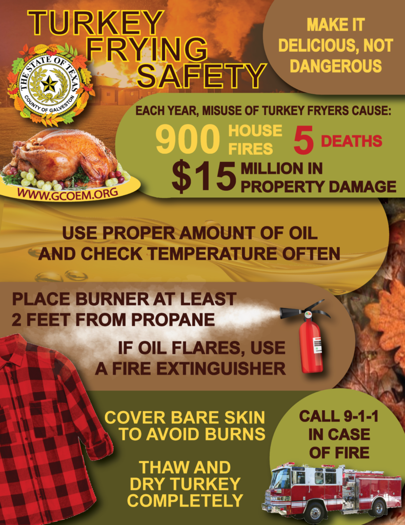 TURKEY-FRYING-SAFETY-INFOGRAPHIC-790x1024