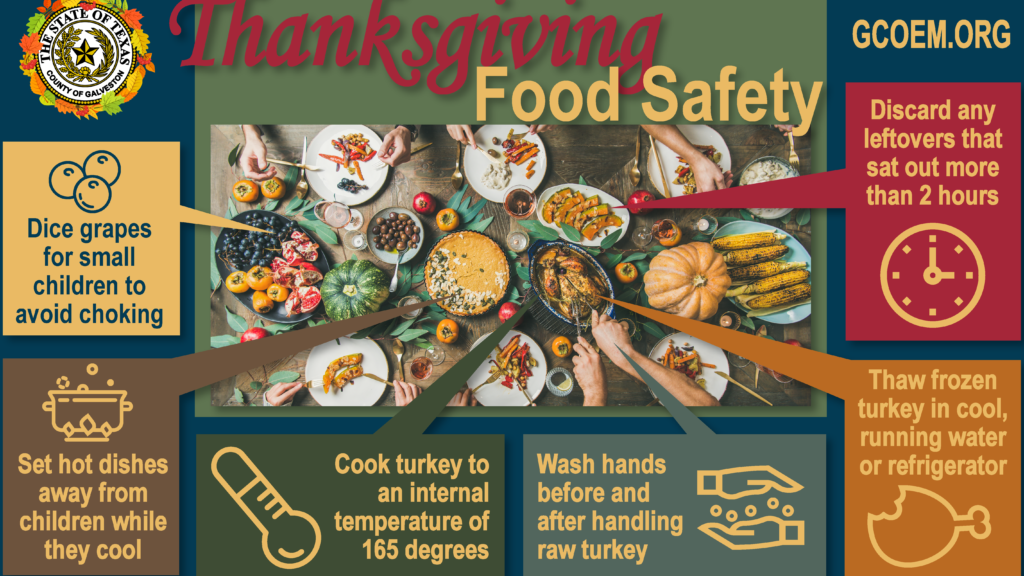 2022-Thanksgiving-Food-Safety-01-1024x576