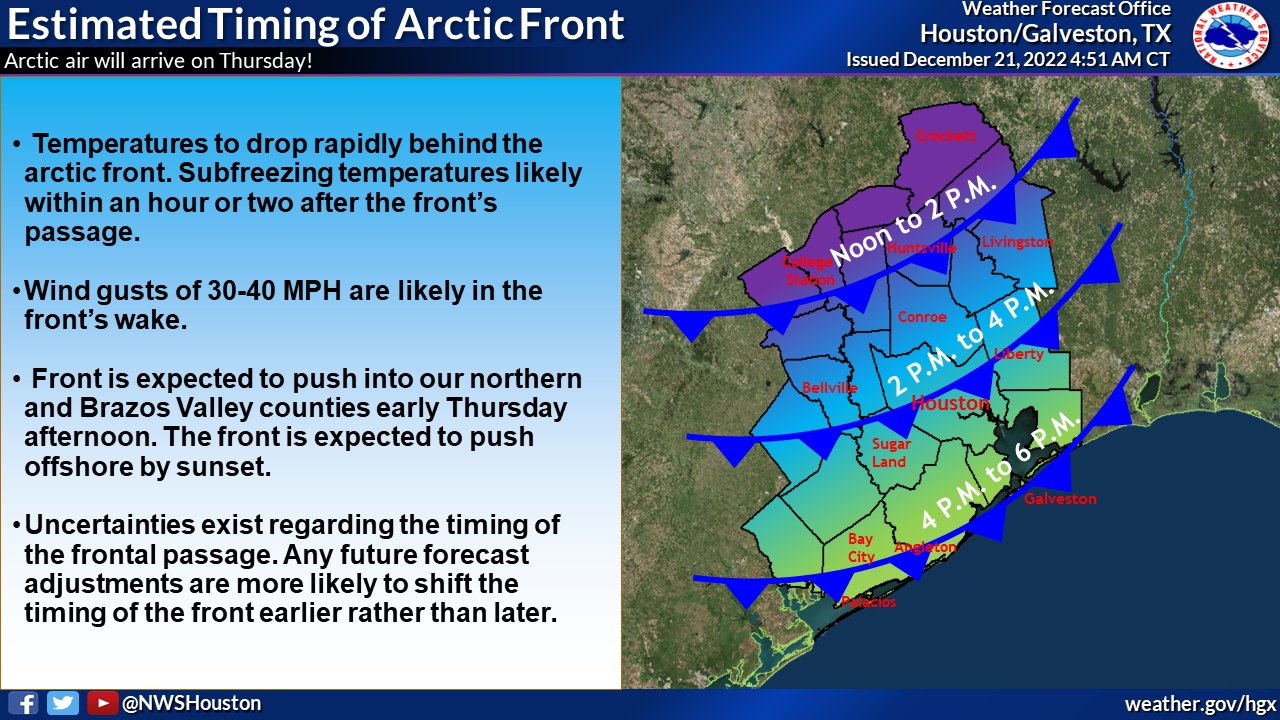 12-21 AM update timing