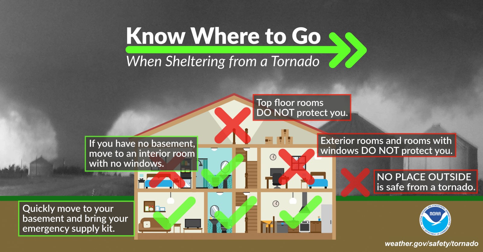 tornado_safe_places