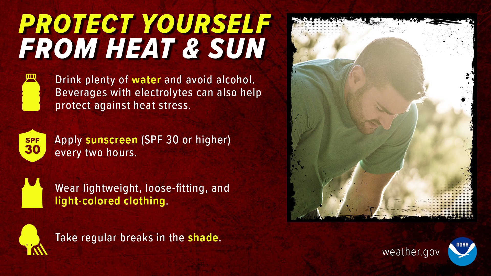 Protect yourself - Heat