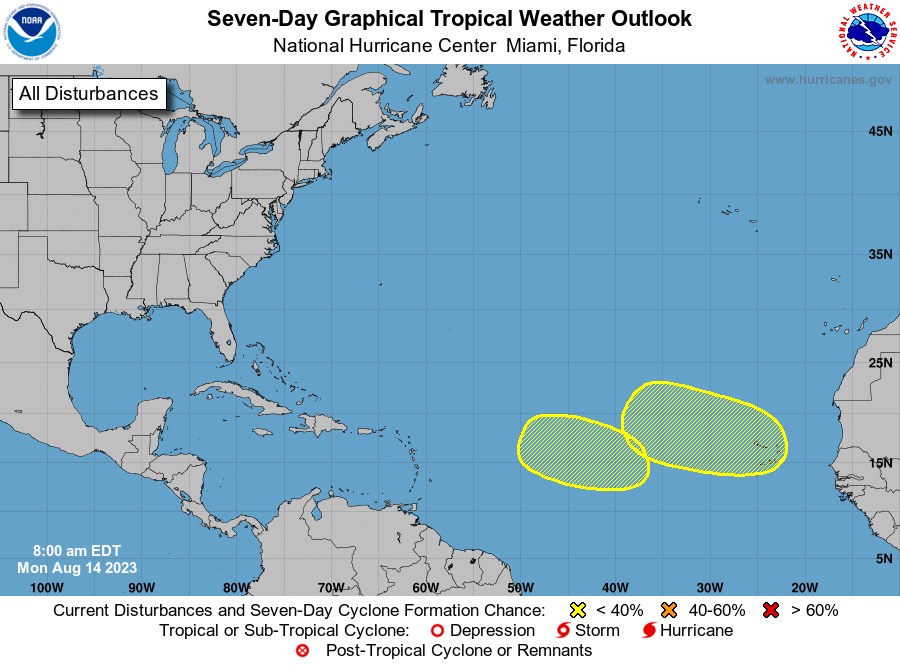 8-14 Tropical Dist.