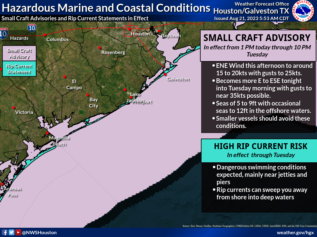 Rip Currents