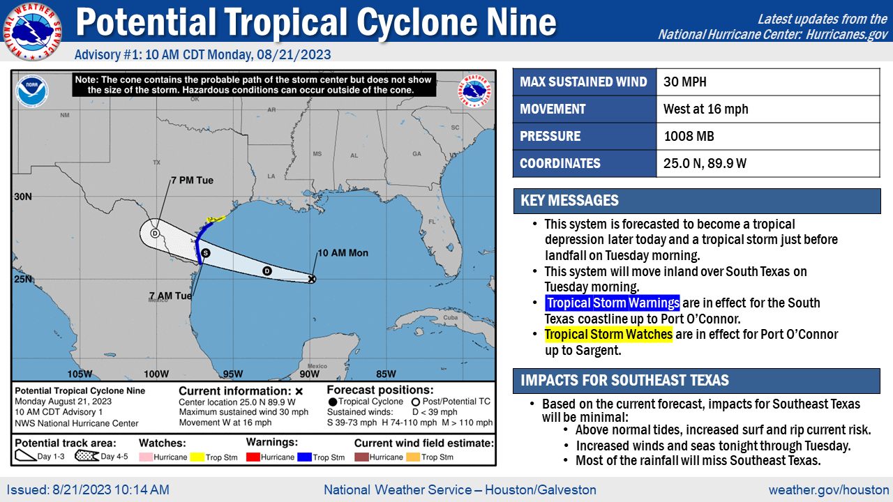 Potential Cyclone 9