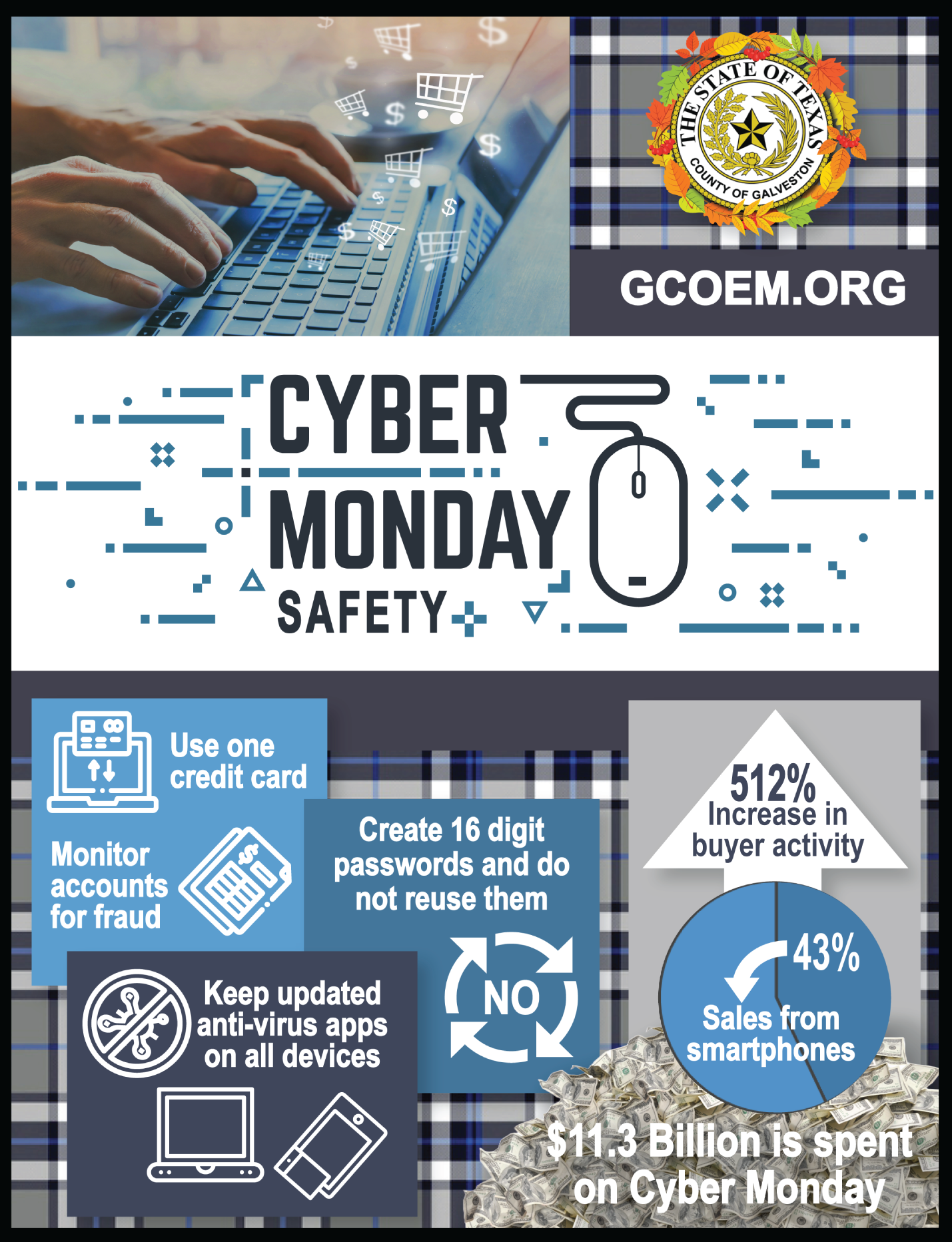 2023 Cyber Monday