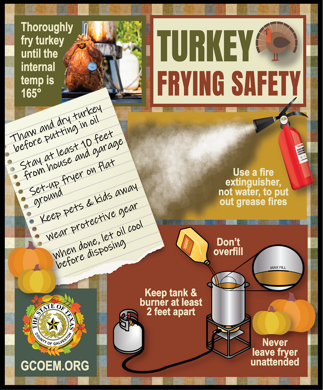 2023 Thanksgiving Turkey Frying Safety