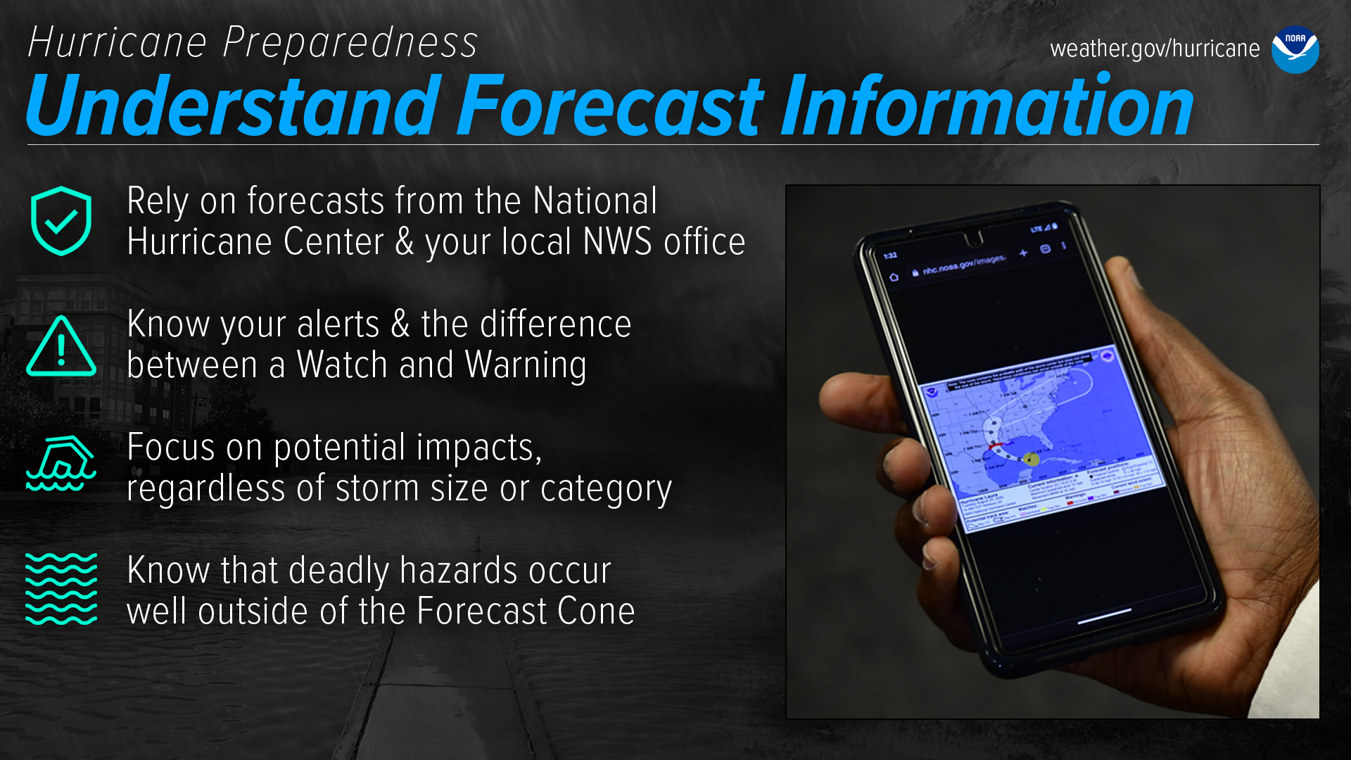 3-Understand-Forecasts