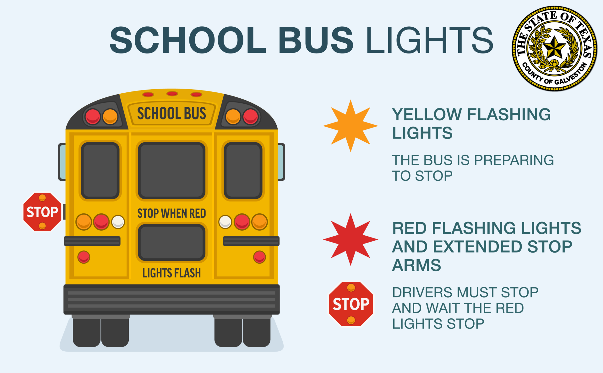 School Bus Lights [Converted]